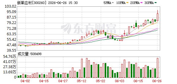 这家公司在手订单稳增 紧抓半导体扩产与国产替代