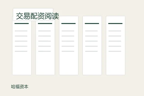 哈福资本交易配资:阅读前后记录