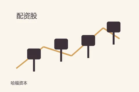 哈福资本配资股是：打开页面前先看什么