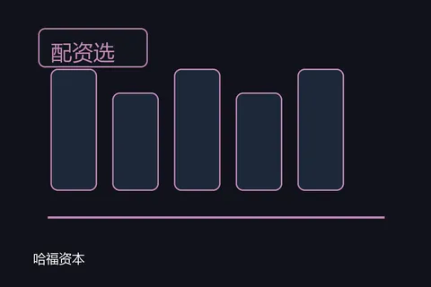 哈福资本配资选股:栏目阅读问答