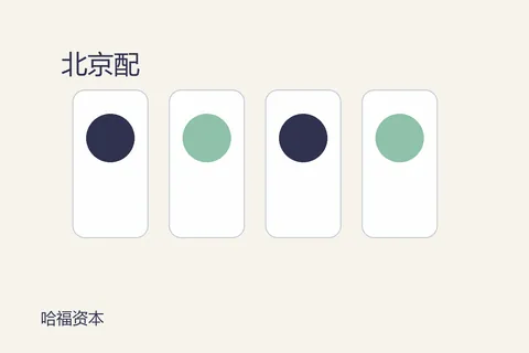 哈福资本北京配资网:从标题到核验路径